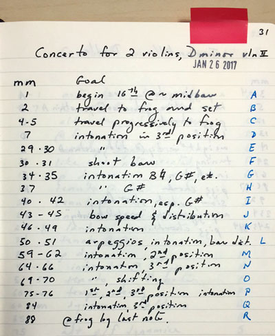 Each piece gets a separate index page with measure-by-measure practice points